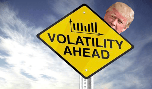 No, The Sky Is Not Falling